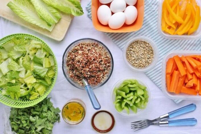 Производи за губитак тежине